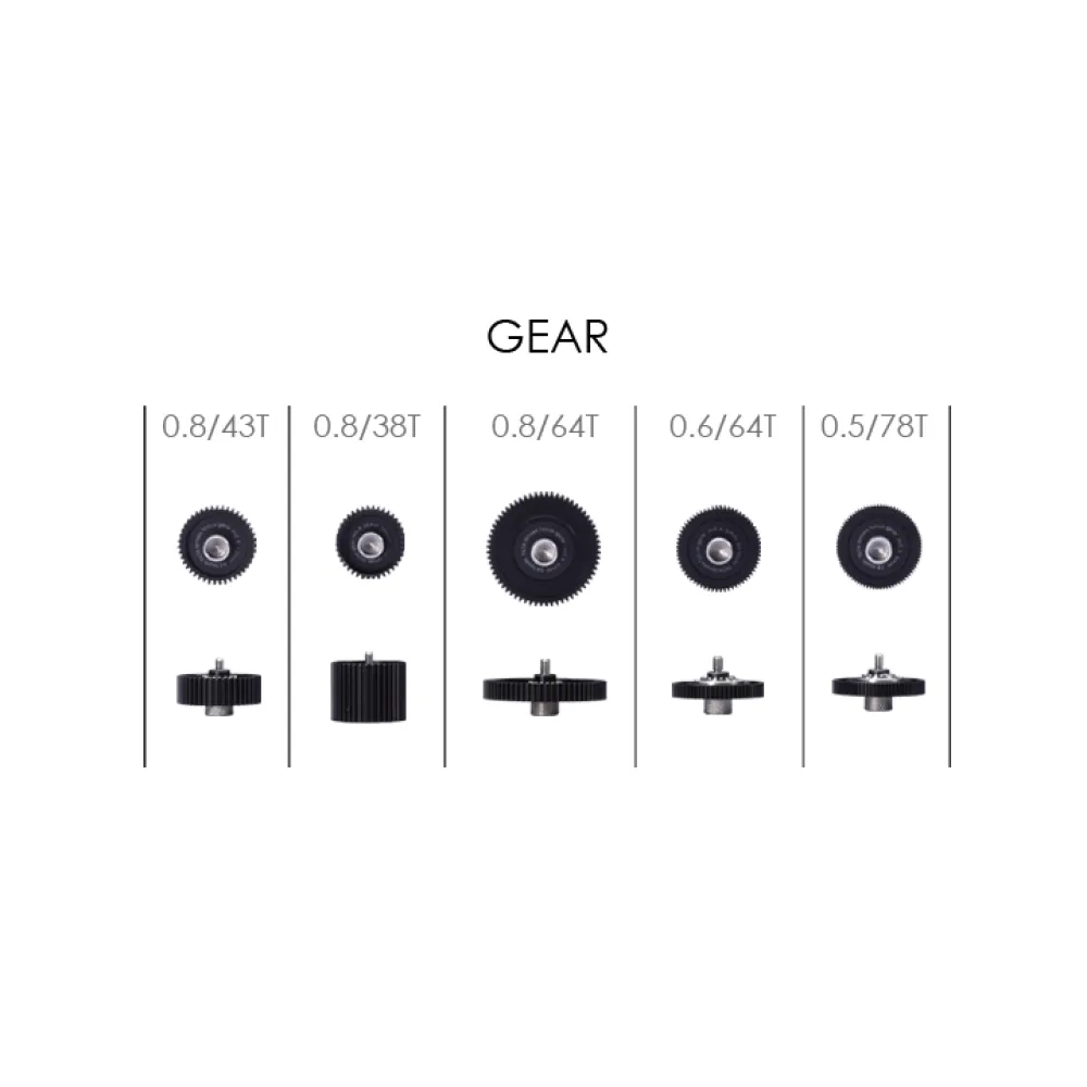 Привод фокусировки Tilta Dual-sided Cine двухсторонний (FF-T04)