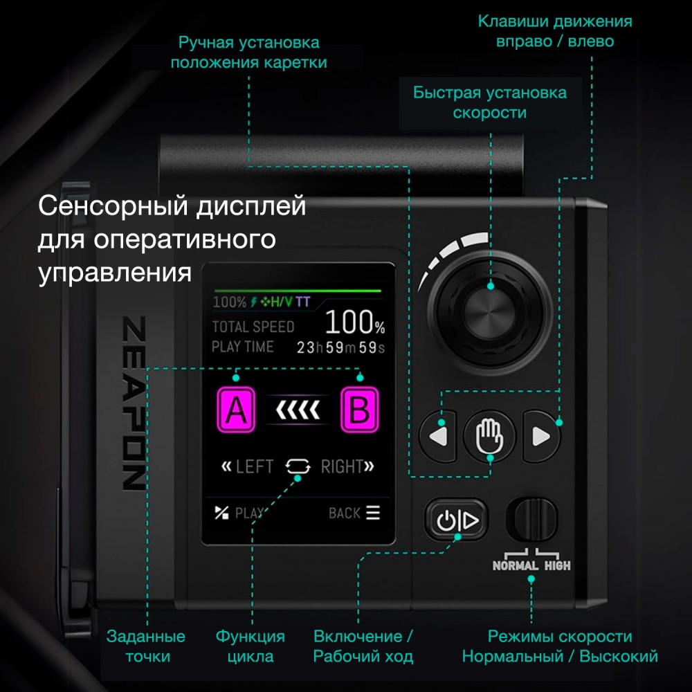 Комплект слайдера Zeapon Micro4 E1000+PONS Pan Kit с кейсом