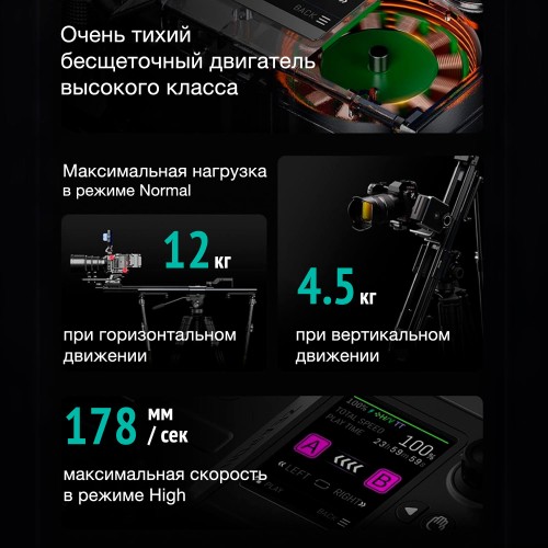 Слайдер Zeapon SD-E7 Micro4 E500 моторизированный