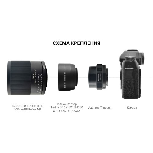 Объектив Tokina SZX SUPER TELE 400mm F8 Reflex MF для Fujifilm X + 2x телеконвертер