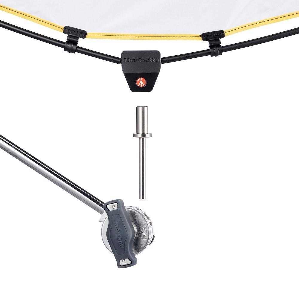 Комплект флагов Manfrotto Rapid Flag LL LR1912 24x36'' (60х91см) Kit складных