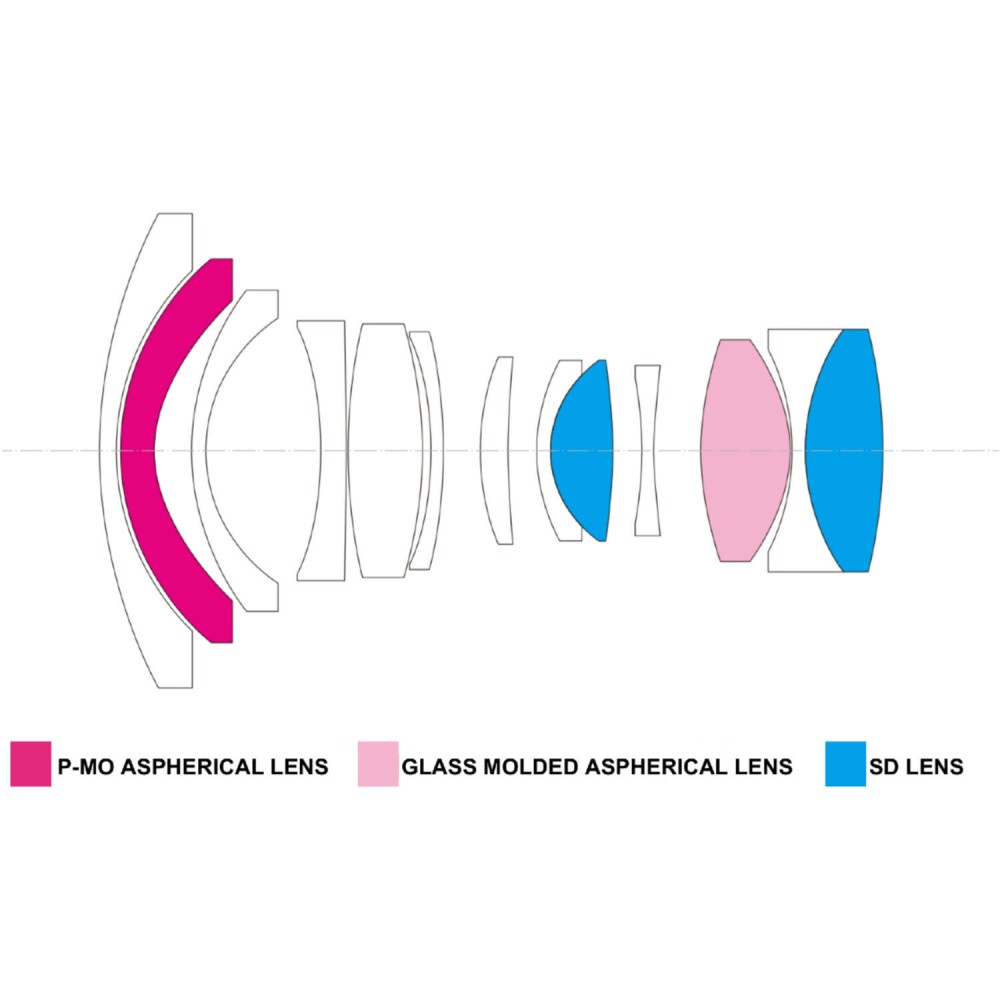 Объектив Tokina atx-m 11-18mm F2.8 X для Fujifilm X