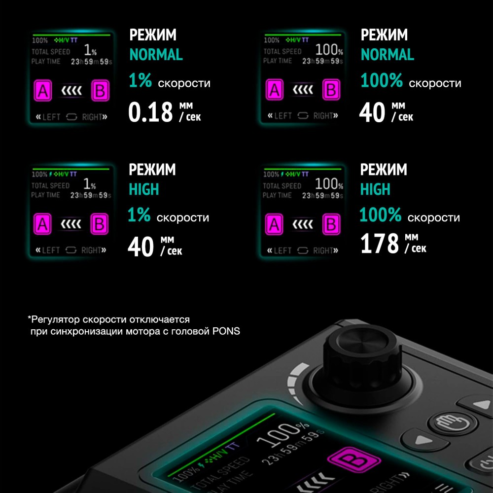 Слайдер Zeapon SD-E8 Micro4 E700 моторизированный