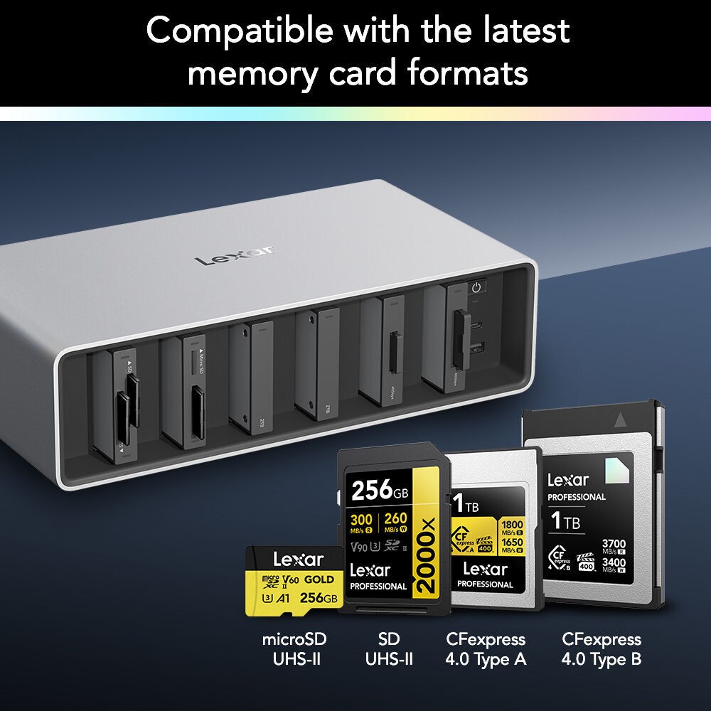 Док-станция Lexar Professional Workflow Thunderbolt 4