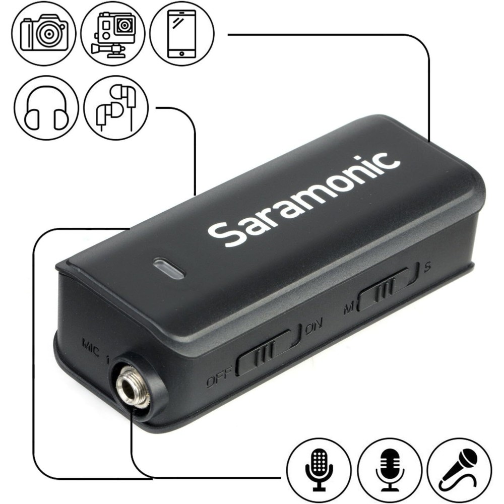 Микрофон петличный Saramonic LavMic с двухканальными микшером