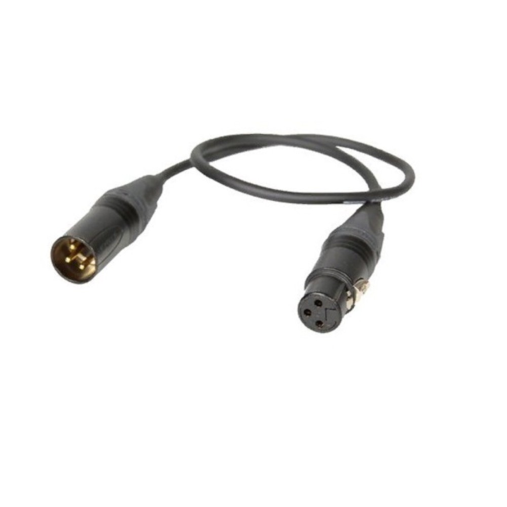 Ветрозащита Rycote 15cm Classic-Softie Kit (19/22) (RYC033342)