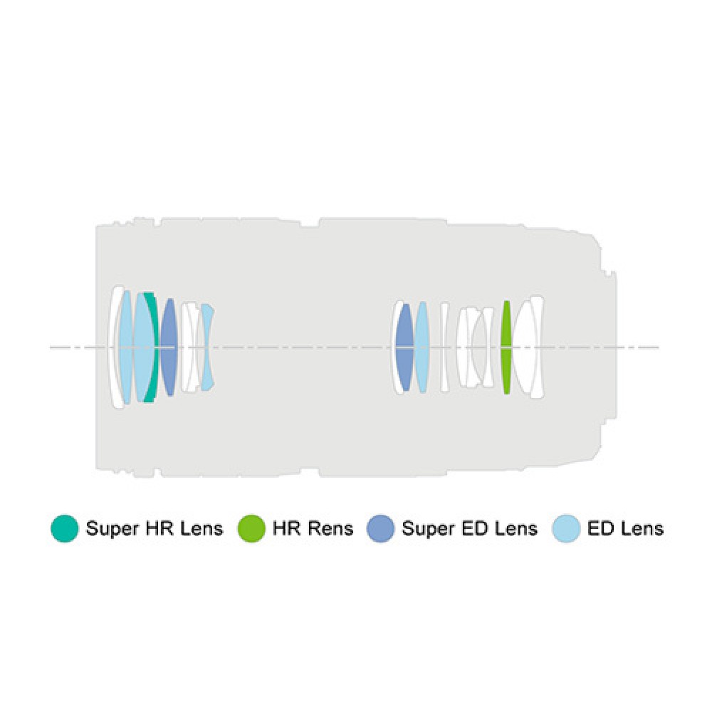 Объектив OM System M.Zuiko Digital ED 90mm f/3.5 Macro IS PRO