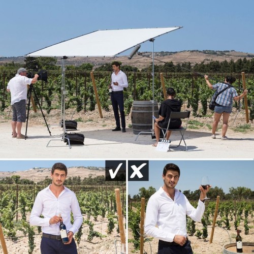 Рассеиватель Lastolite LL LR83307R Skylite Rapid Cover Extra Large (3х3 м) 1.25 stop без рамы