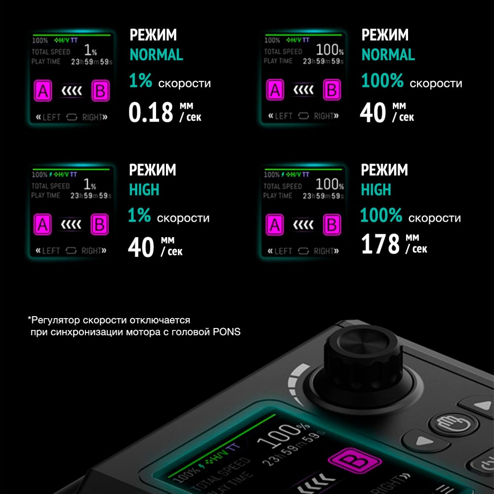 Комплект слайдера Zeapon Micro4 E700+PONS Pan/Tilt Kit с кейсом