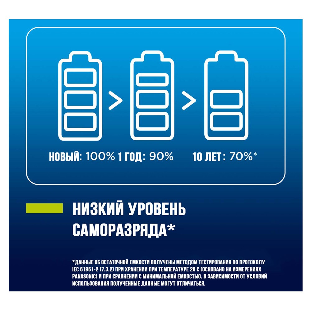 Зарядное устройство Panasonic Eneloop Basic K-KJ51MCD40E для AA/AAA + 4шт AA 2000 mAh