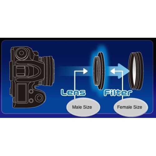 Переходное кольцо Kenko Stepping Ring (Step-UP) повышающее 37-52 mm