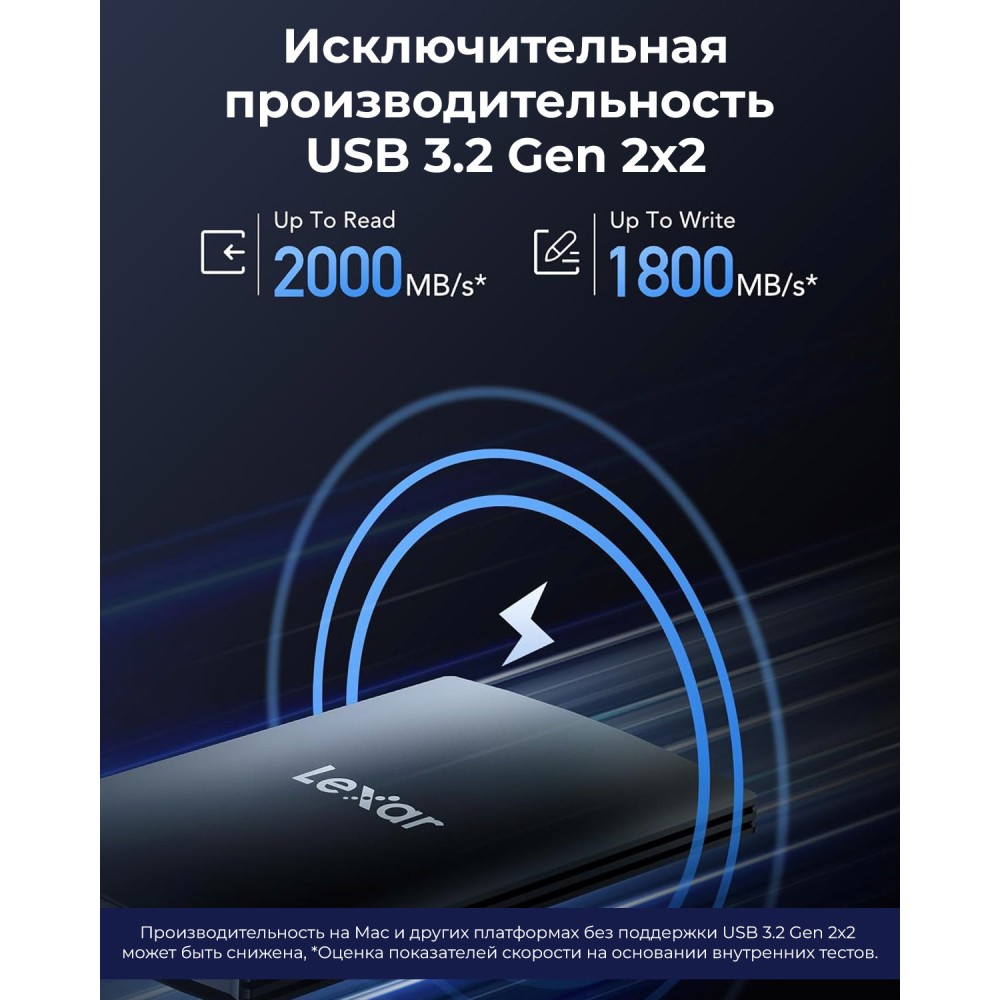 Внешний накопитель Lexar SL500 Portable SSD USB3.2 Gen2x2 1TB, R/W 2000/1800 МБ/с