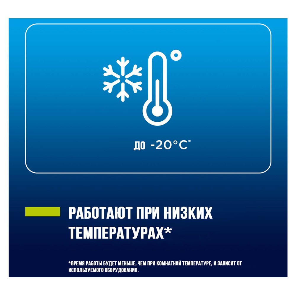 Зарядное устройство Panasonic Eneloop Basic K-KJ51MCD40E для AA/AAA + 4шт AA 2000 mAh