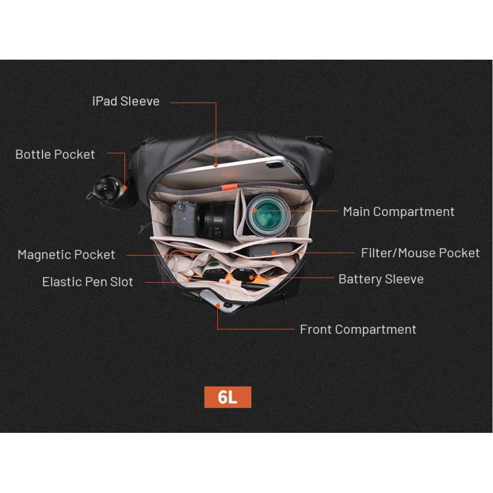 Сумка PGYTECH OneGo Solo V2 6L, цвет Obsidian