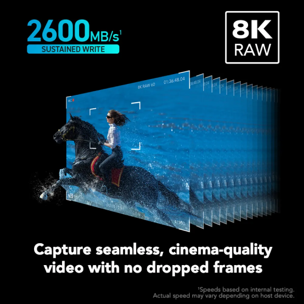 Карта памяти Lexar Professional Silver CFexpress 4.0 Type B 1TB, R/W 3600/3000 МБ/с